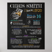 Geboren in 1920 poster (Voorkant)