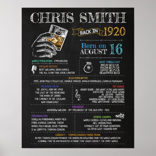 Geboren in 1920 poster (Voorkant)