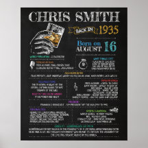 Geboren in 1935 Mannelijke monteur voor een 85e ve