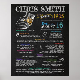 Geboren in 1935 Mannelijke monteur voor een 85e ve Poster