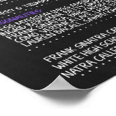 Geboren in 1945 Vrouw Sign for a 75th Birthday Par Poster (Hoek)