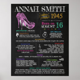 Geboren in 1945 Vrouw Sign for a 75th Birthday Par Poster