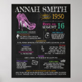 Geboren in 1950 voor een 70e verjaardag poster (Voorkant)