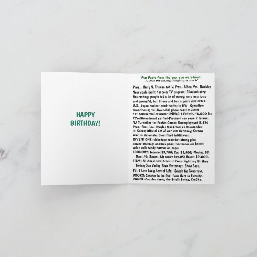 Geboren in 1951 Plechtige feiten Kaart (Binnen)