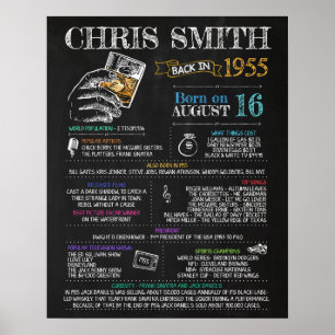 Geboren in 1955 Mannelijke monteur voor een 65e ve Poster