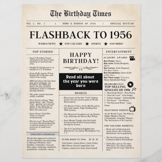 Geboren in 1956 Fun Newspaper (Voorkant)