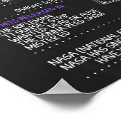 Geboren in 1958 Vrouw Sign for a 62nd Birthday Par Poster (Hoek)