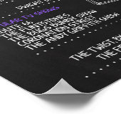 Geboren in 1960 Geboortedatum Poster (Hoek)