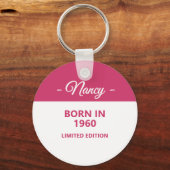 Geboren in 1960 Vivifying Birthday Sleutelhanger (Achterkant)