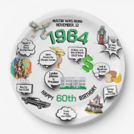 Geboren in 1964 Leuke Feiten Verjaardag Papieren Bordje