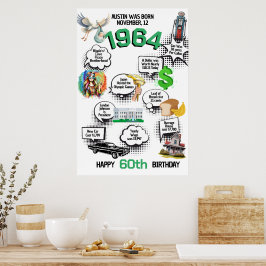 Geboren in 1964 Leuke Feiten Verjaardags Poster
