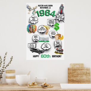 Geboren in 1964 Leuke Feiten Verjaardags Poster