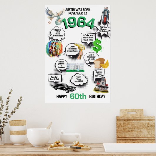 Geboren in 1964 Leuke Feiten Verjaardags Poster (Keuken)