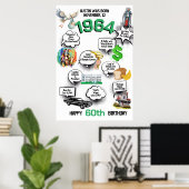 Geboren in 1964 Leuke Feiten Verjaardags Poster (Thuiskantoor)