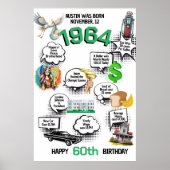 Geboren in 1964 Leuke Feiten Verjaardags Poster (Voorkant)