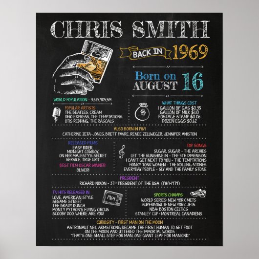 Geboren in 1969 Mannelijke monteur voor een 51e ve Poster (Voorkant)