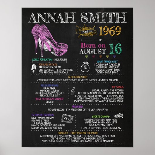 Geboren in 1969 Vrouw Sign for a 51st Birthday Par Poster (Voorkant)