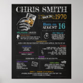 Geboren in 1970 Geboortedatum Poster (Voorkant)