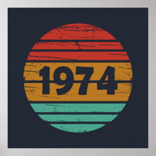 Geboren in 1974 verjaardagsfeestje poster