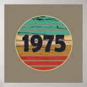 Geboren in 1975  50ste verjaardagscadeau poster (Voorkant)