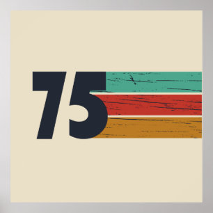 Geboren in 1975  50ste verjaardagscadeau poster