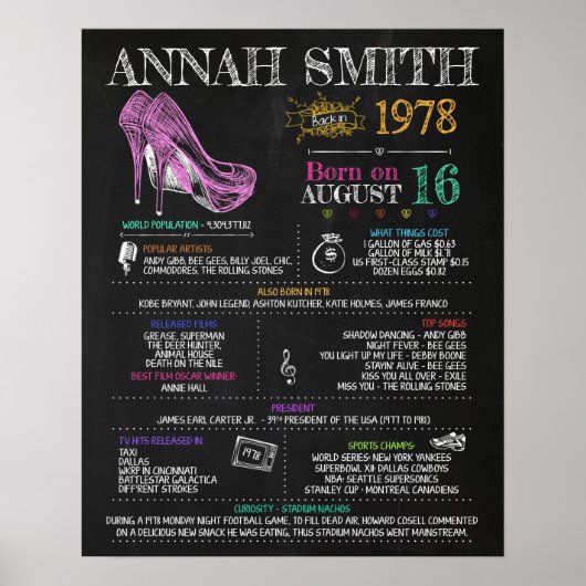 Geboren in 1978 Vrouw Sign for a 42nd Birthday Par Poster (Voorkant)