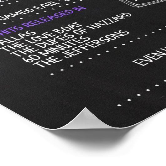 Geboren in 1980 Vrouw Poster (Hoek)