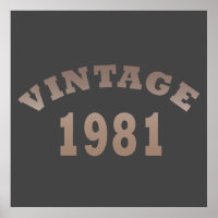 Geboren in 1981 op verjaardag