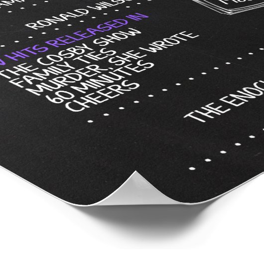 Geboren in 1985 Mannelijke monteur voor een 35e ve Poster (Hoek)