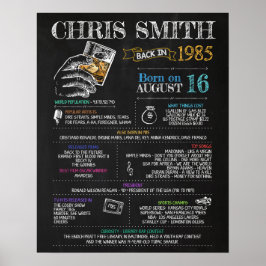 Geboren in 1985 Mannelijke monteur voor een 35e ve Poster