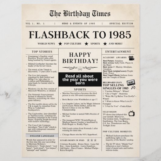 Geboren in 1985 Mock Krant 40ste verjaardag (Voorkant)