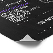 Geboren in 1985 Vrouw Sign for a 35th Birthday Par Poster (Hoek)