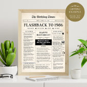 Geboren in 1986 Fun Newspaper