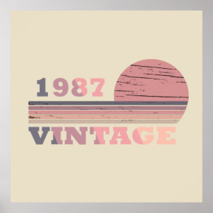 geboren in 1987  verjaardag poster