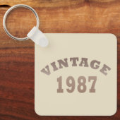 geboren in 1987  verjaardag sleutelhanger (Voorkant)