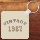 geboren in 1987 verjaardag sleutelhanger (Achterkant)