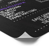 Geboren in 1989 Mannelijke monteur voor een 31e ve Poster (Hoek)