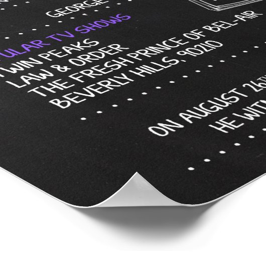 Geboren in 1990 Geboortedatum Poster (Hoek)