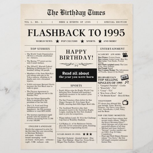 Geboren in 1995 Mock Newspaper voor 30e verjaardag (Voorkant)