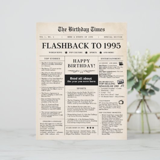 Geboren in 1995 Mock Newspaper voor 30e verjaardag (Staand voorkant)