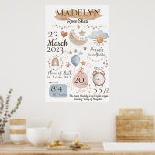 Geboste sterren, persoonlijke pasgeboren naam afdr poster (Keuken)