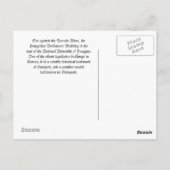 gebouw van het Hongaarse parlement Briefkaart (Achterkant)