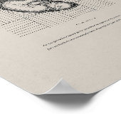 Gebreid in de baarmoeder van mijn moeder - Psalm 1 Poster (Hoek)