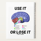 Gebruik het of verlies het advies voor anatomisch planner (Achterkant)