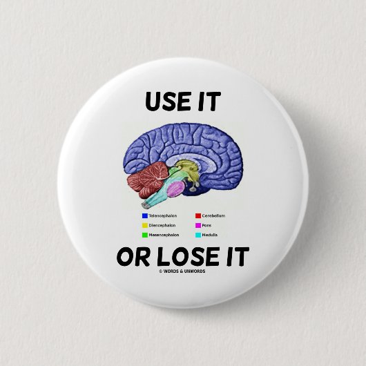 Gebruik het of verlies het (Gezegde van de Humor v Ronde Button 5,7 Cm (Voorkant)