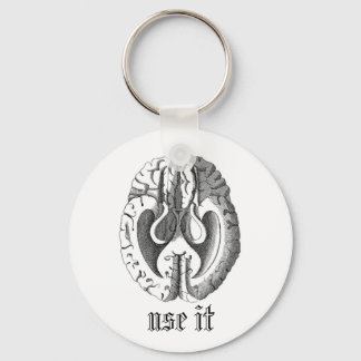Gebruik het sleutelhanger Woodcut