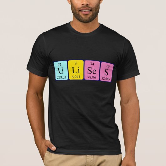 Gebruik periodiek shirt van de lijstnaam (Voorkant)