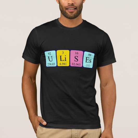 Gebruik periodiek shirt van de lijstnaam (Voorkant)