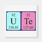 Gebruik periodieke lijstnaam magneet (Voorkant)