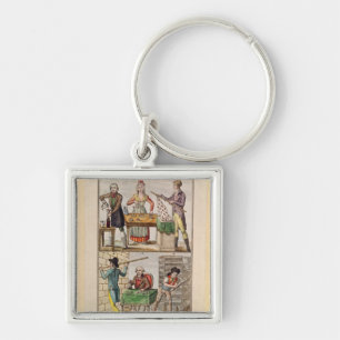 Gebruik van de nieuwe maatregelen sleutelhanger